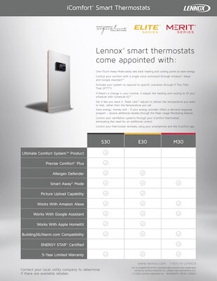 iComfort-Smart Thermostat Comparison Guide